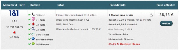 Allnet Vergleich 1&1